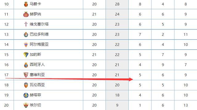 2025-05-07 《会计刺客2》曝新预告 兄弟合体激发最强战力2025-05-05 热门新闻 食物和爱都不可辜负！